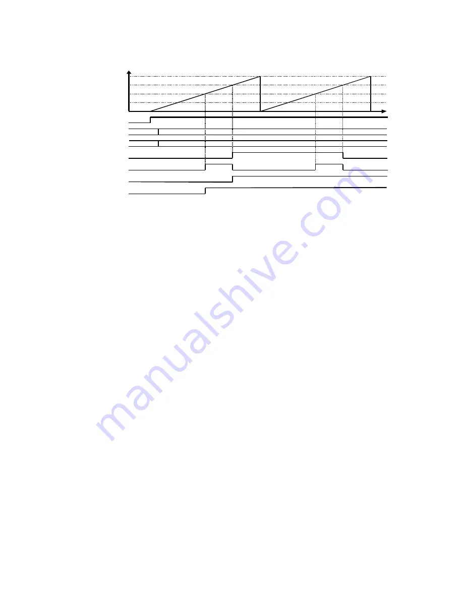 Fujitsu MB91150 Series Hardware Manual Download Page 259