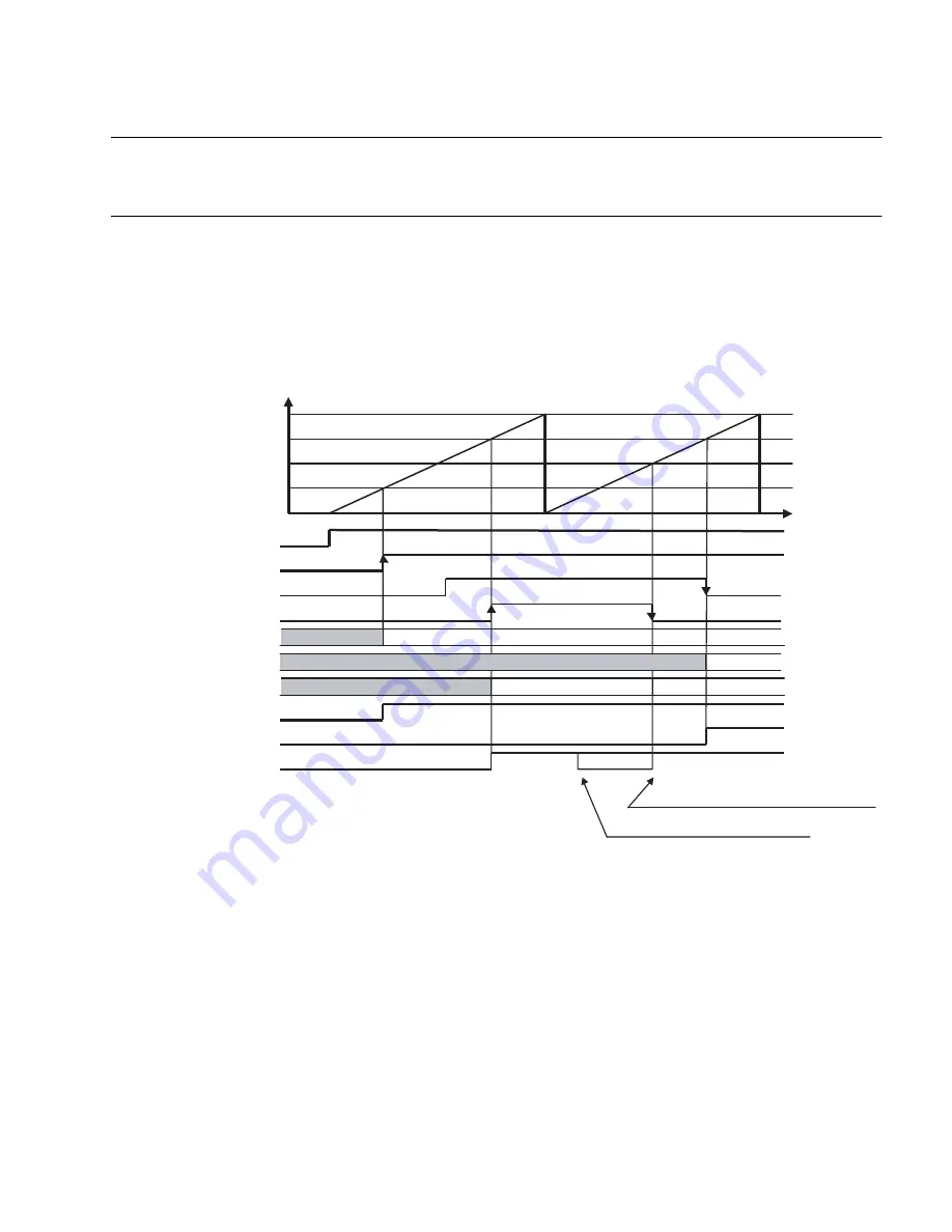 Fujitsu MB91150 Series Hardware Manual Download Page 261