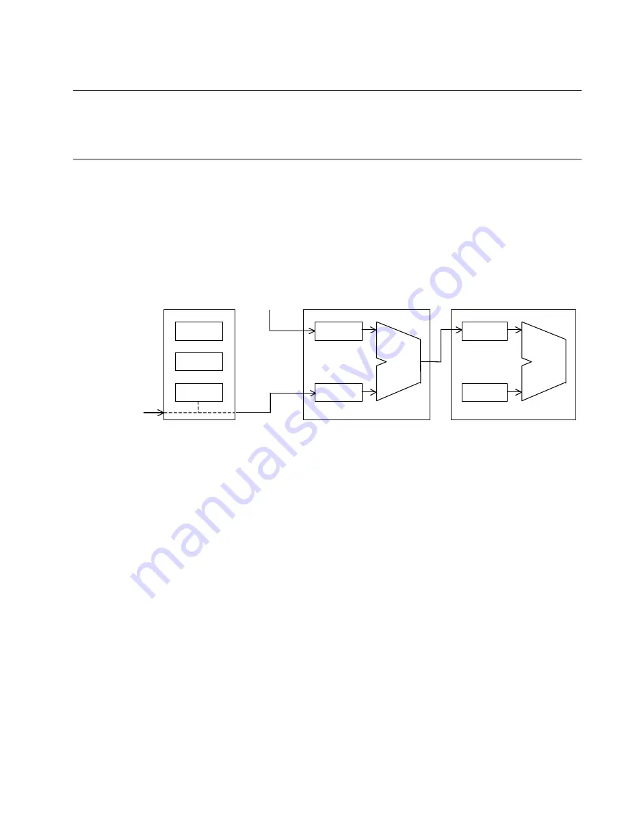 Fujitsu MB91150 Series Скачать руководство пользователя страница 269