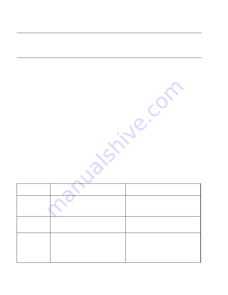 Fujitsu MB91150 Series Hardware Manual Download Page 292