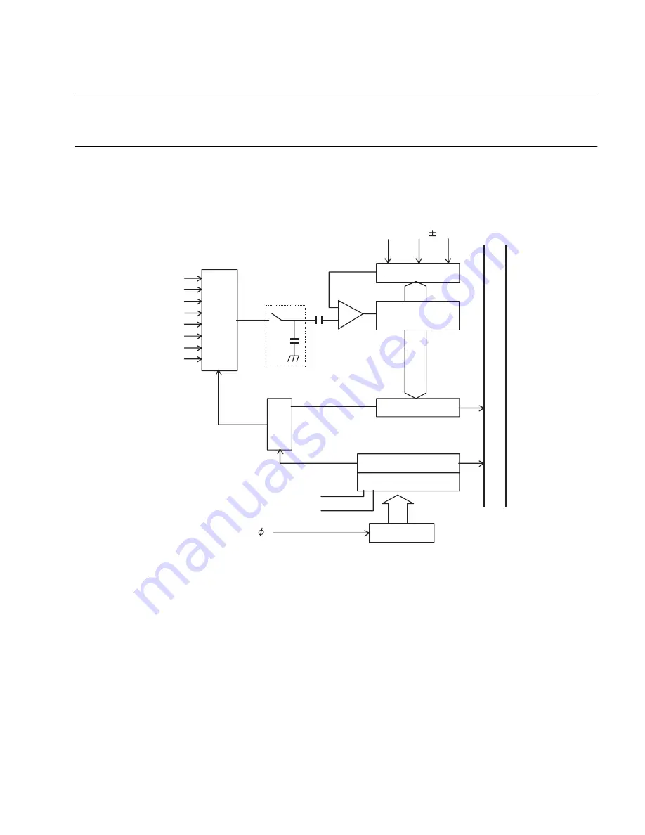 Fujitsu MB91150 Series Hardware Manual Download Page 293