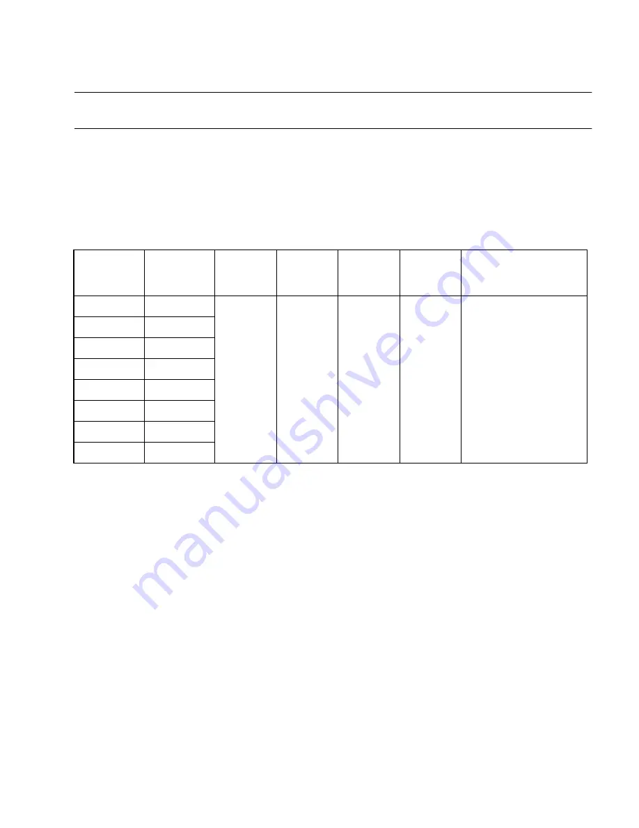 Fujitsu MB91150 Series Скачать руководство пользователя страница 295