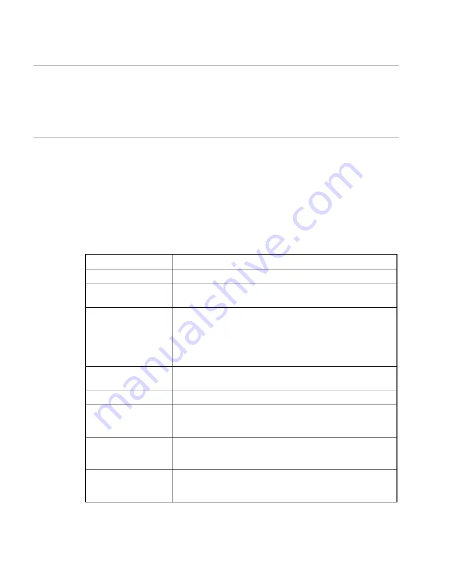 Fujitsu MB91150 Series Hardware Manual Download Page 320