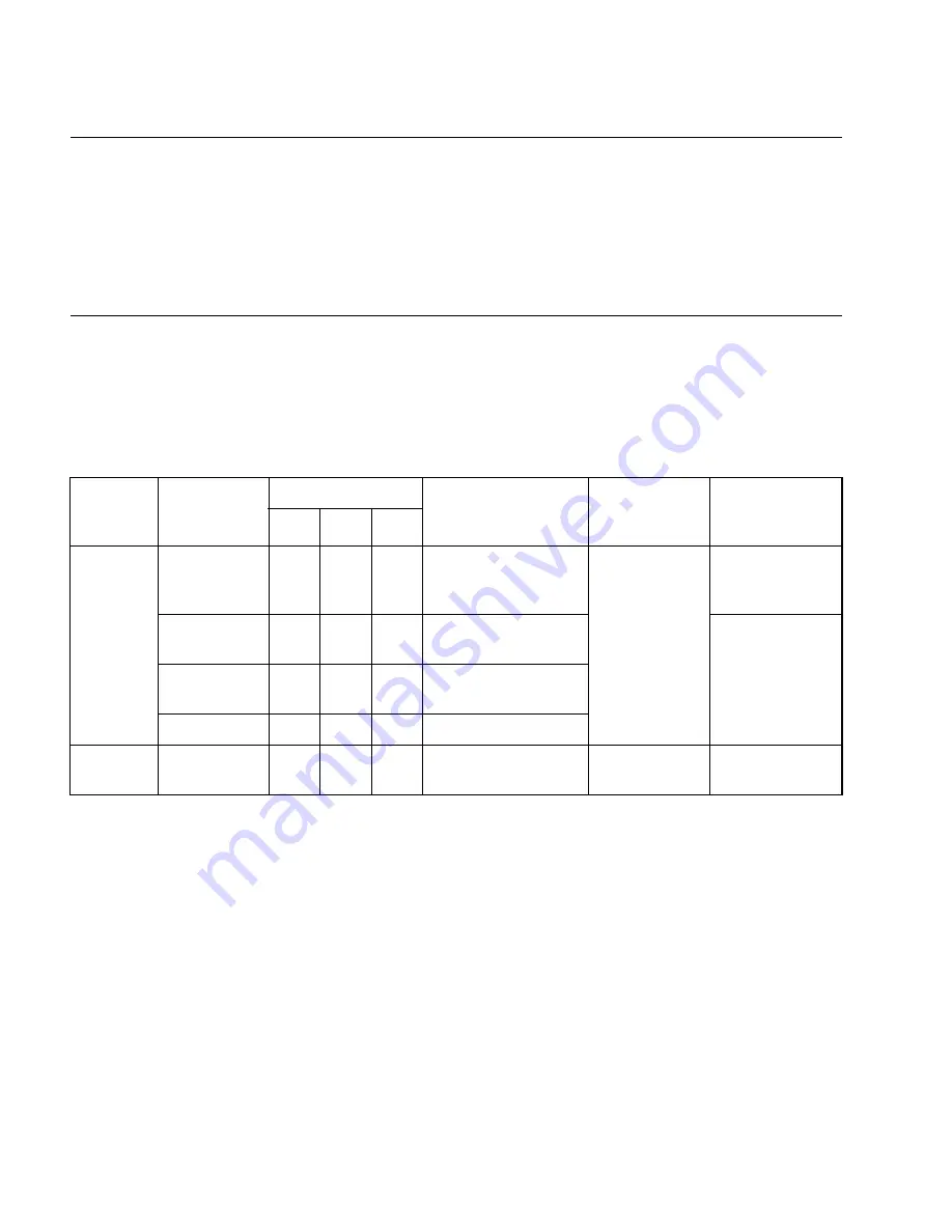 Fujitsu MB91150 Series Hardware Manual Download Page 338