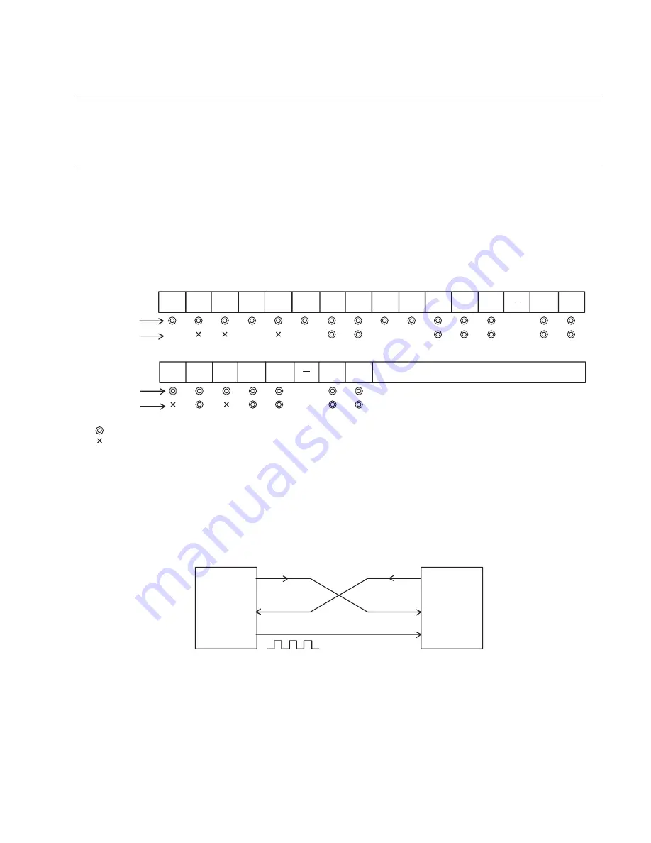 Fujitsu MB91150 Series Hardware Manual Download Page 357