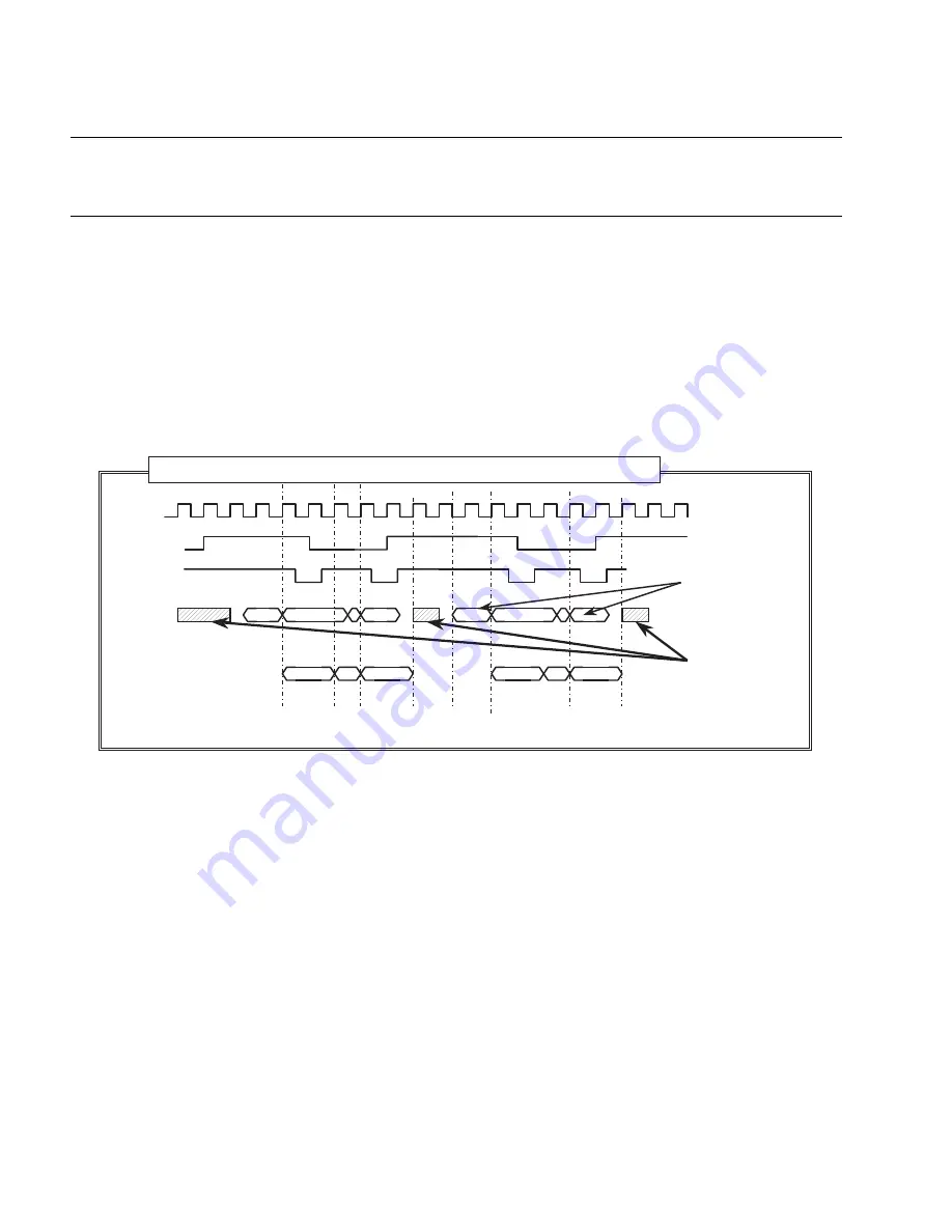 Fujitsu MB91150 Series Hardware Manual Download Page 392