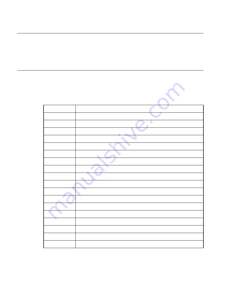 Fujitsu MB91150 Series Hardware Manual Download Page 400