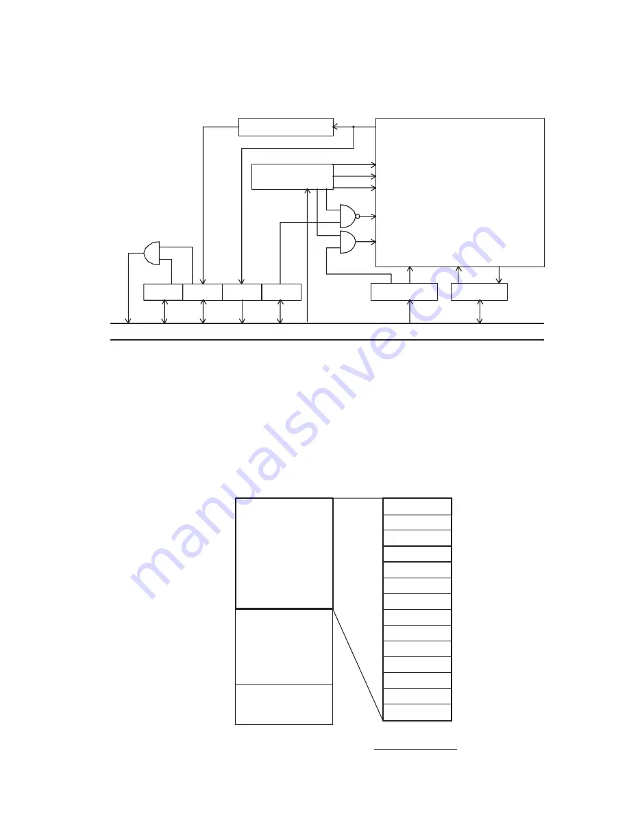 Fujitsu MB91150 Series Hardware Manual Download Page 431