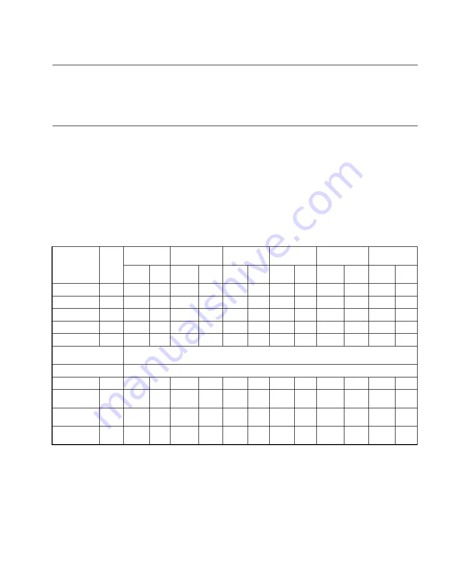 Fujitsu MB91150 Series Hardware Manual Download Page 439