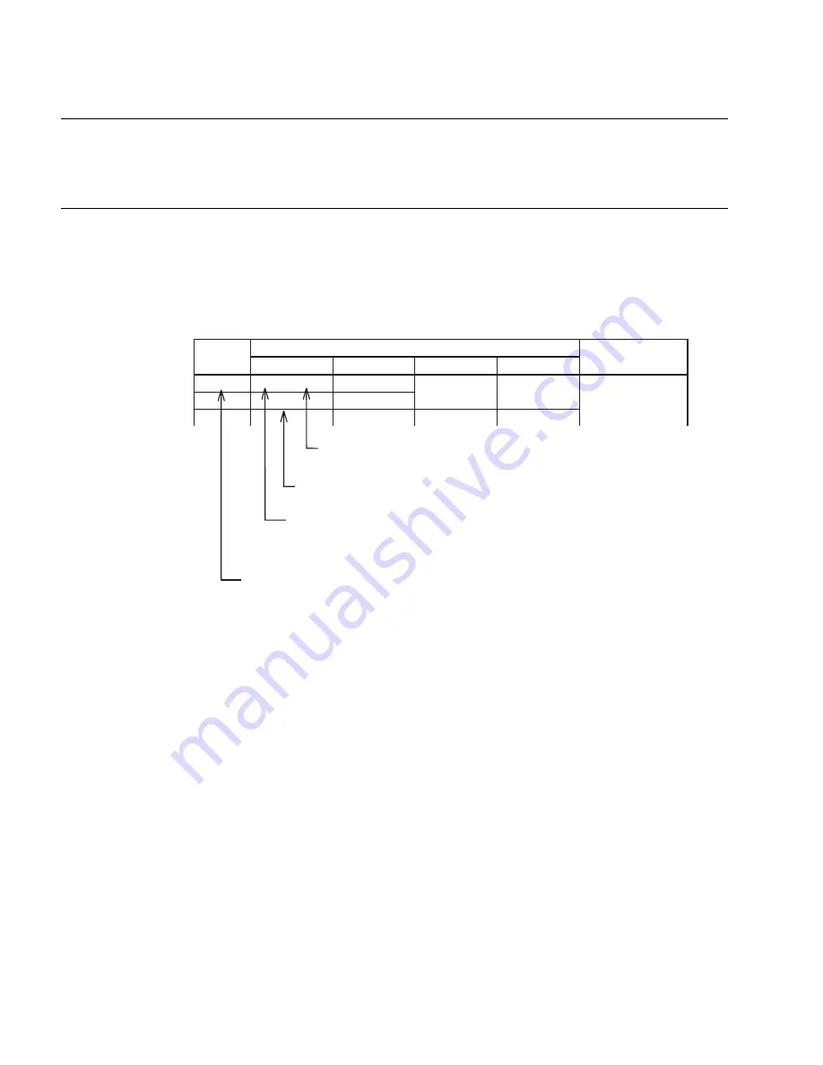 Fujitsu MB91150 Series Hardware Manual Download Page 456