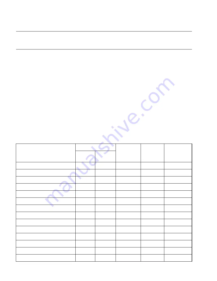 Fujitsu MB91150 Series Hardware Manual Download Page 464