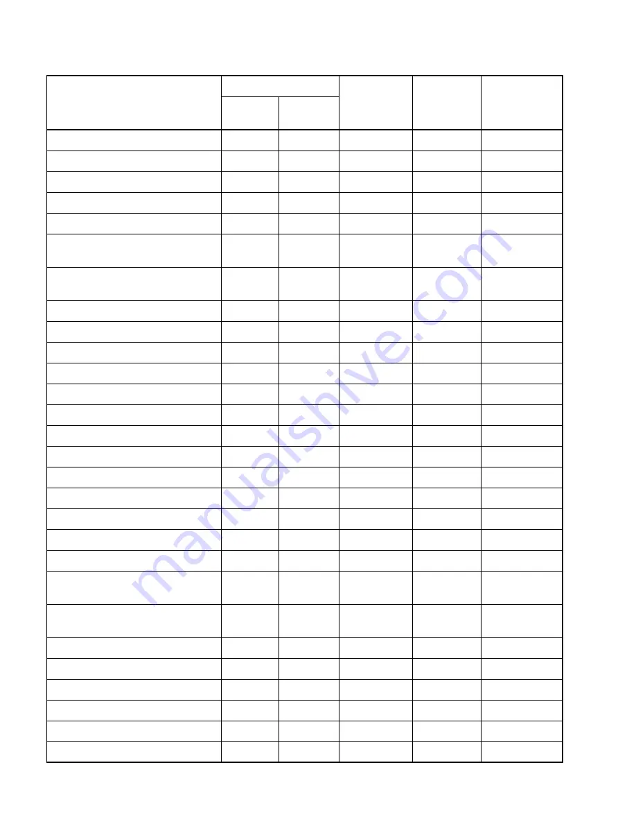 Fujitsu MB91150 Series Hardware Manual Download Page 466