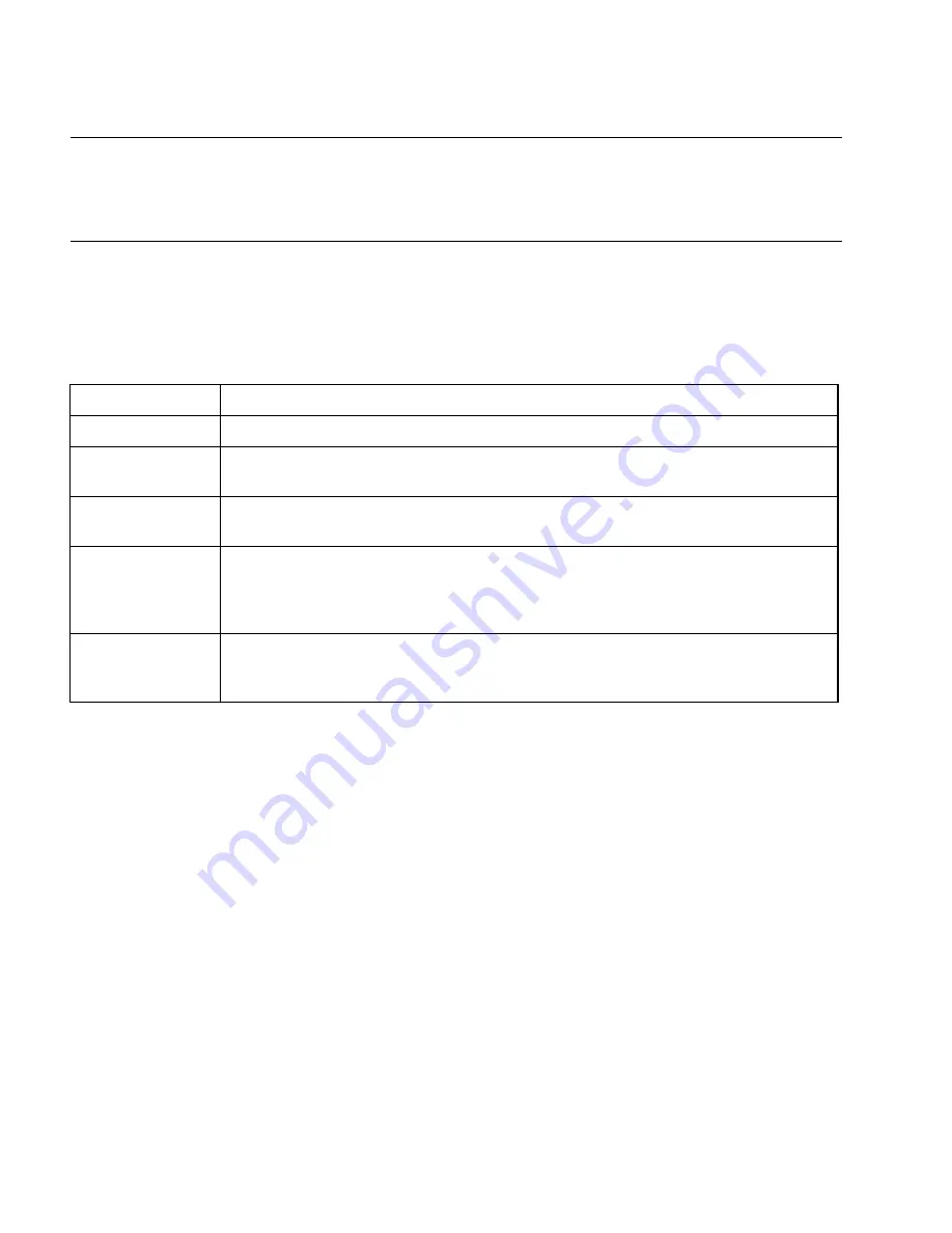 Fujitsu MB91150 Series Hardware Manual Download Page 468