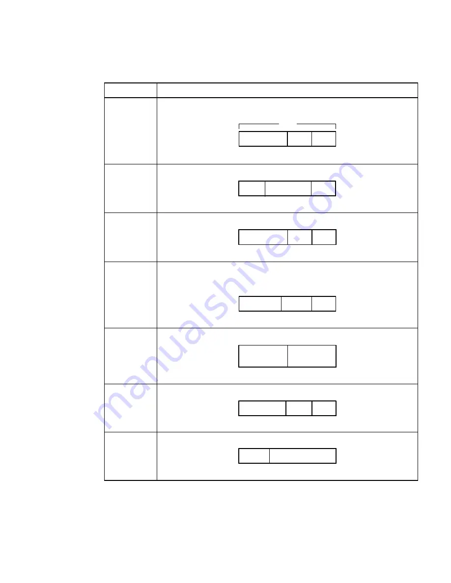 Fujitsu MB91150 Series Скачать руководство пользователя страница 485