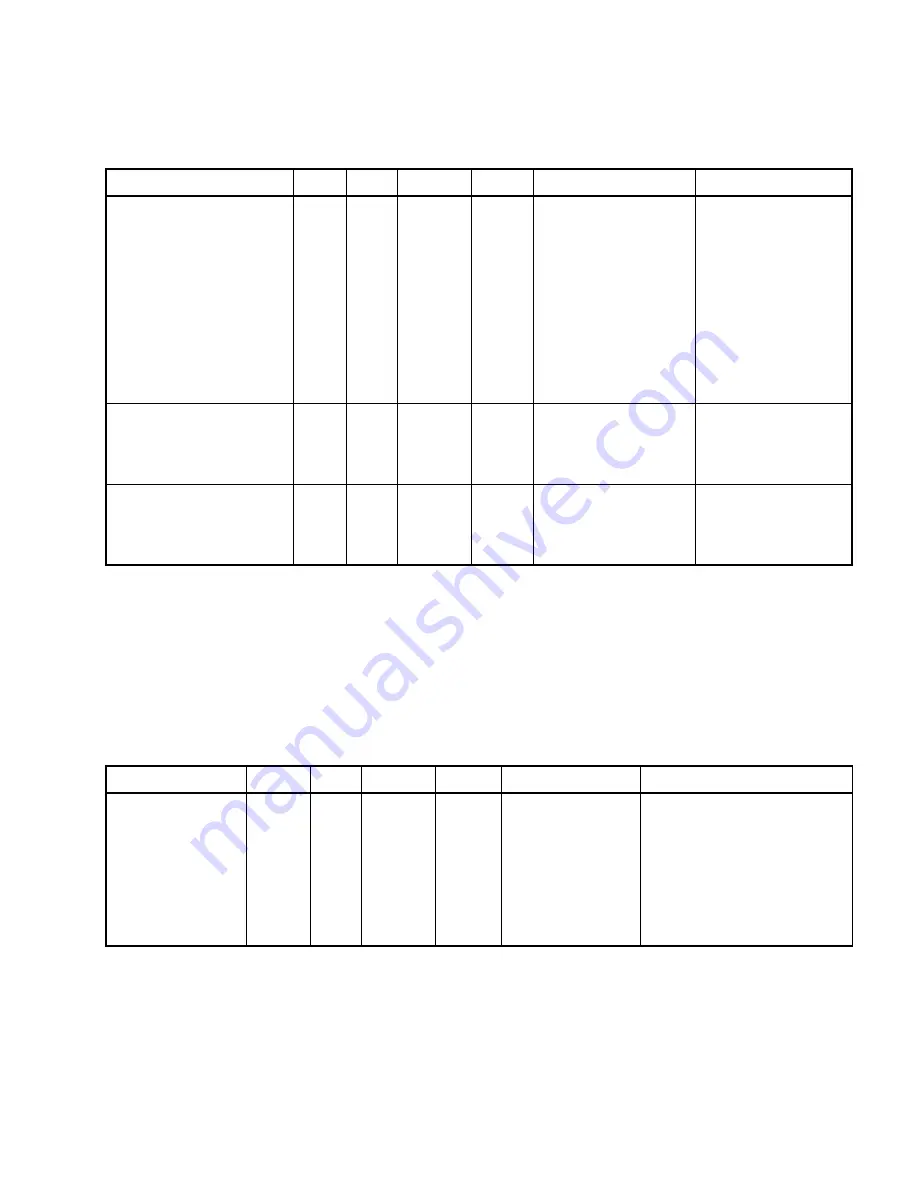 Fujitsu MB91150 Series Hardware Manual Download Page 493