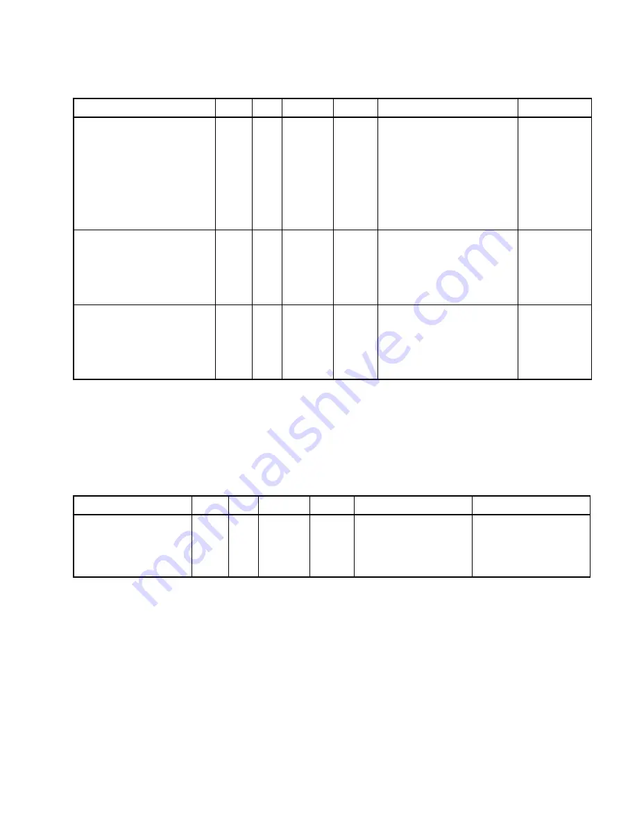 Fujitsu MB91150 Series Hardware Manual Download Page 501