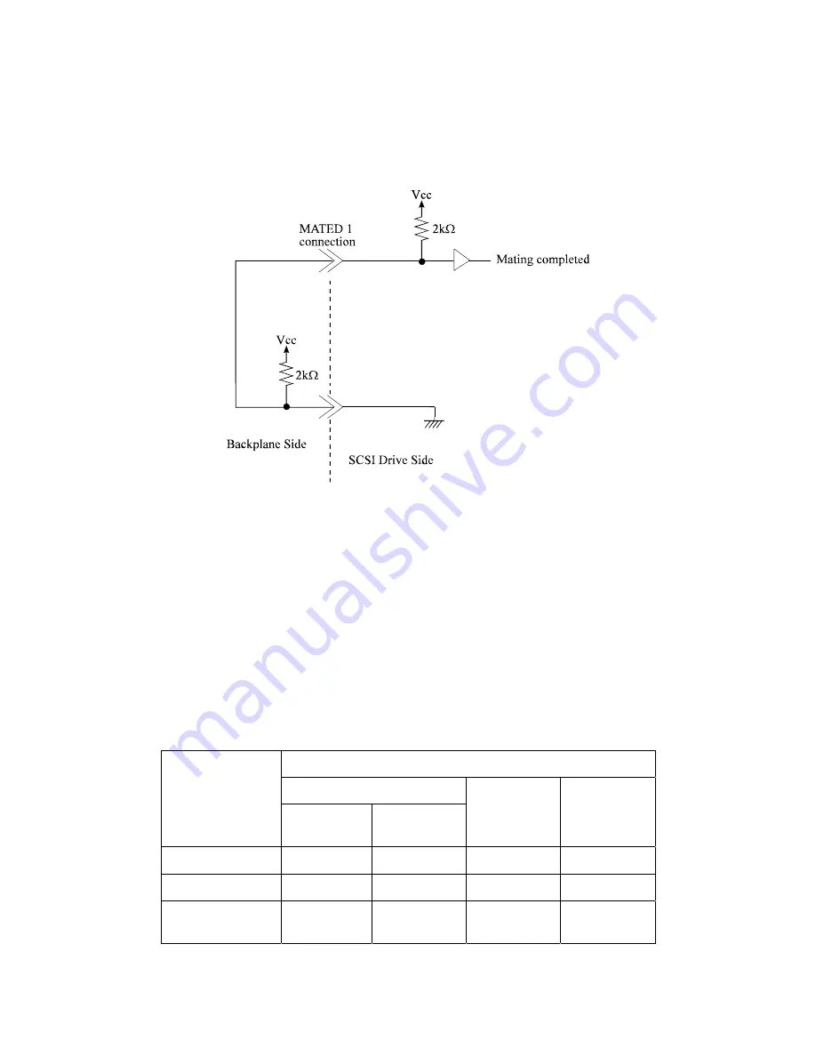 Fujitsu MBA3300 NP SERIES Technical Manual Download Page 41