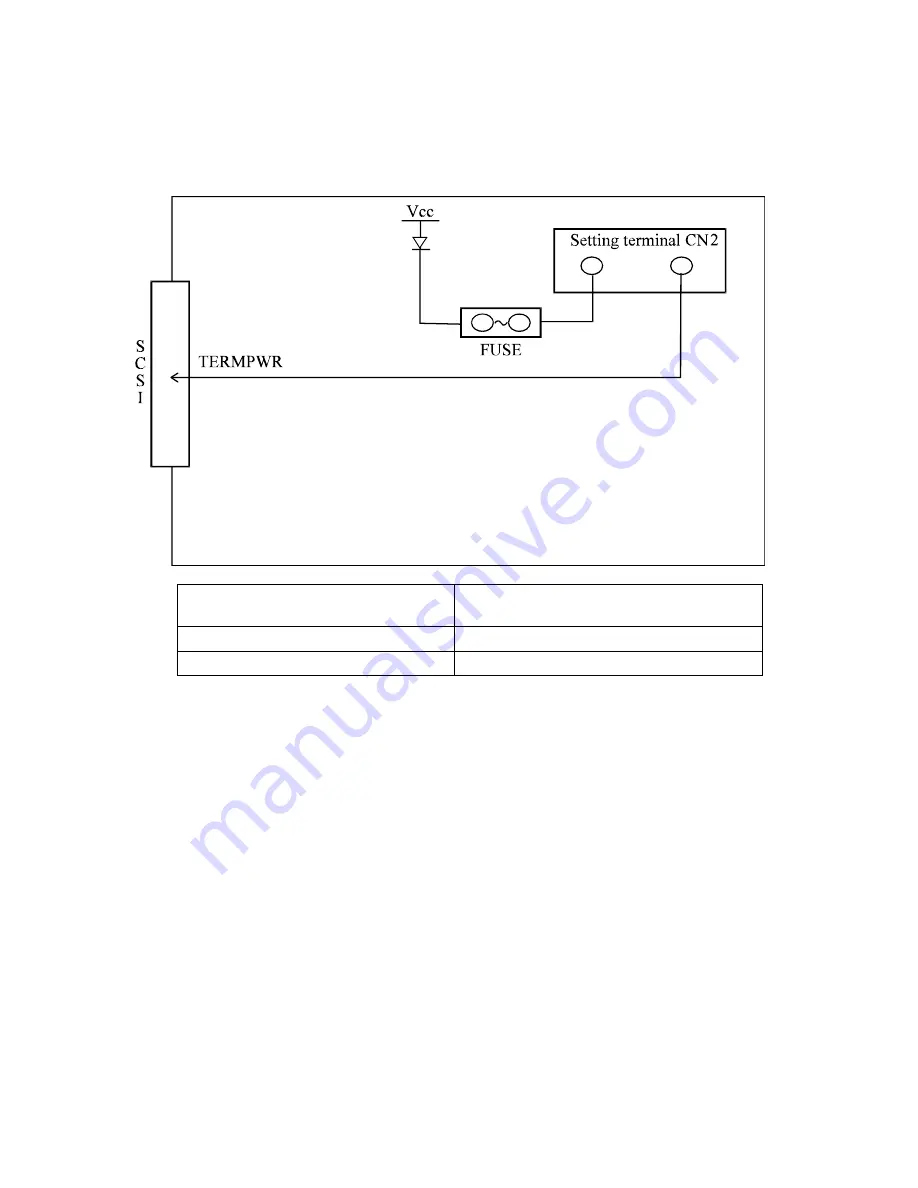 Fujitsu MBA3300 NP SERIES Technical Manual Download Page 42