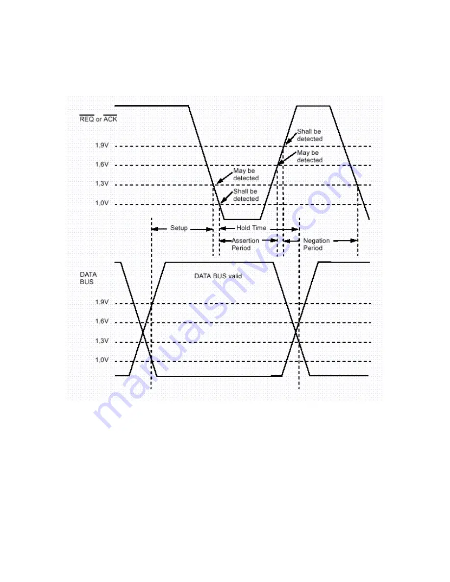 Fujitsu MBA3300 NP SERIES Technical Manual Download Page 61