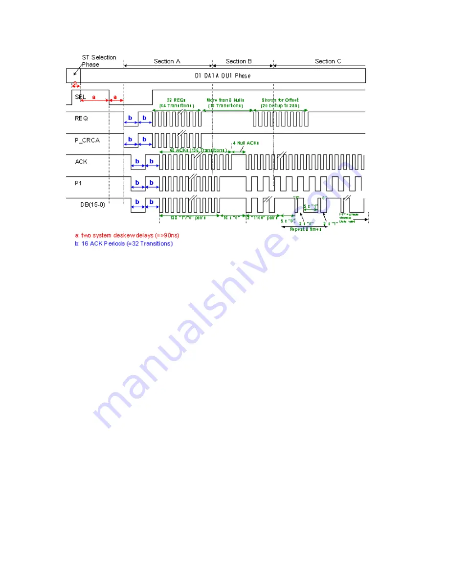 Fujitsu MBA3300 NP SERIES Technical Manual Download Page 99