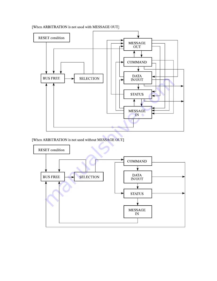 Fujitsu MBA3300 NP SERIES Technical Manual Download Page 118