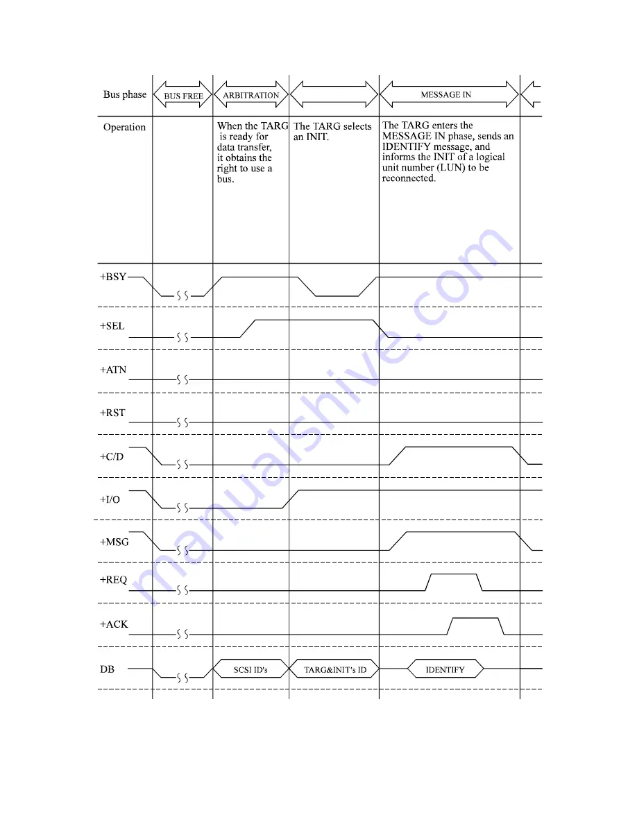 Fujitsu MBA3300 NP SERIES Technical Manual Download Page 121