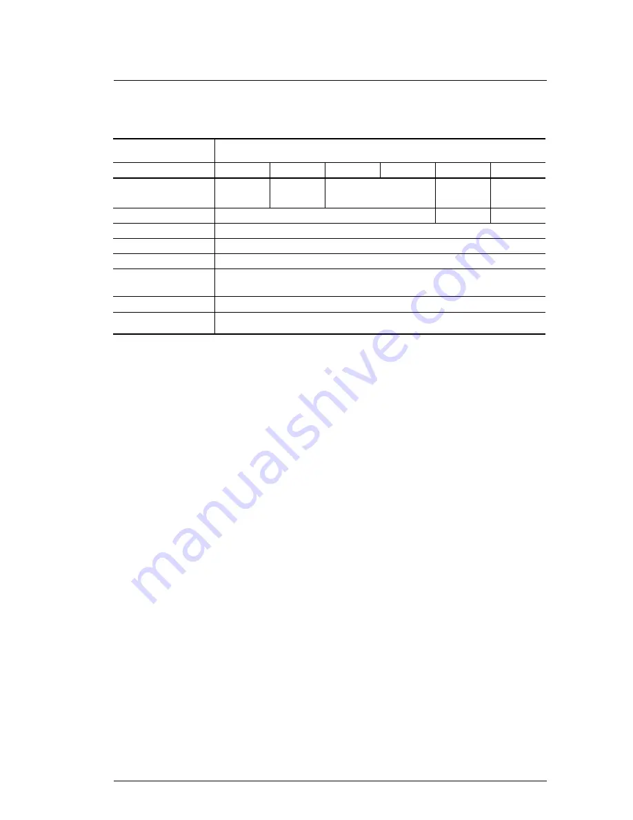 Fujitsu MCJ3230SS Product Manual Download Page 37