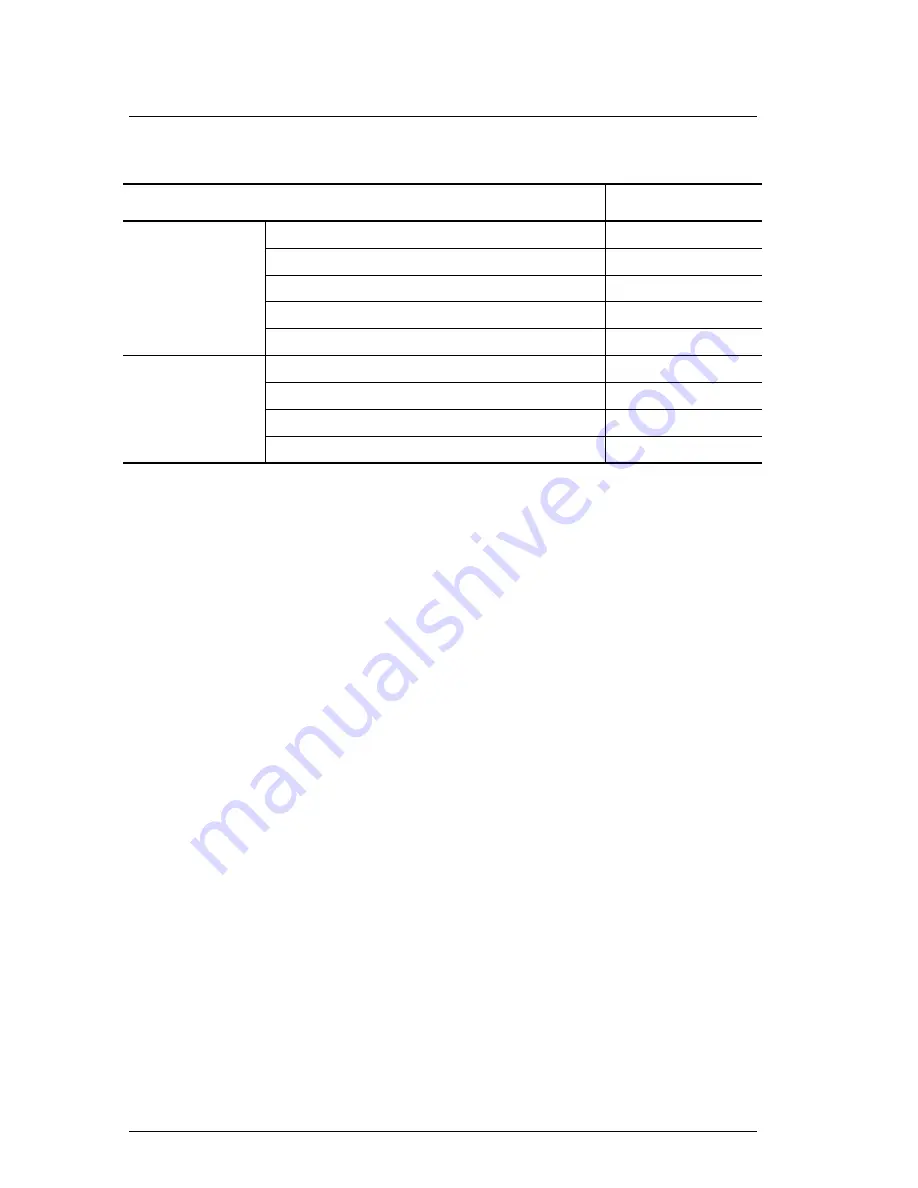 Fujitsu MCJ3230SS Product Manual Download Page 44