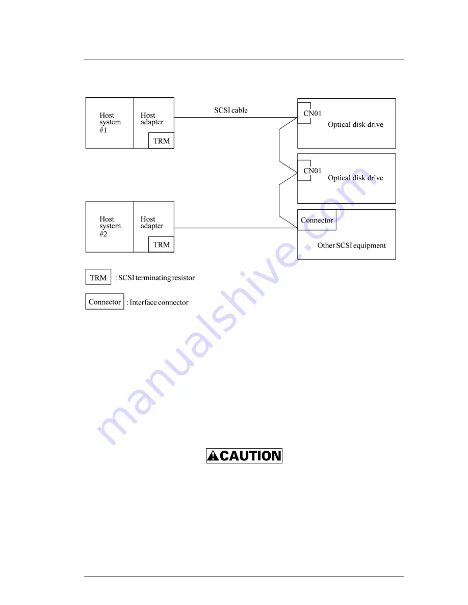 Fujitsu MCM3064SS Product Manual Download Page 71