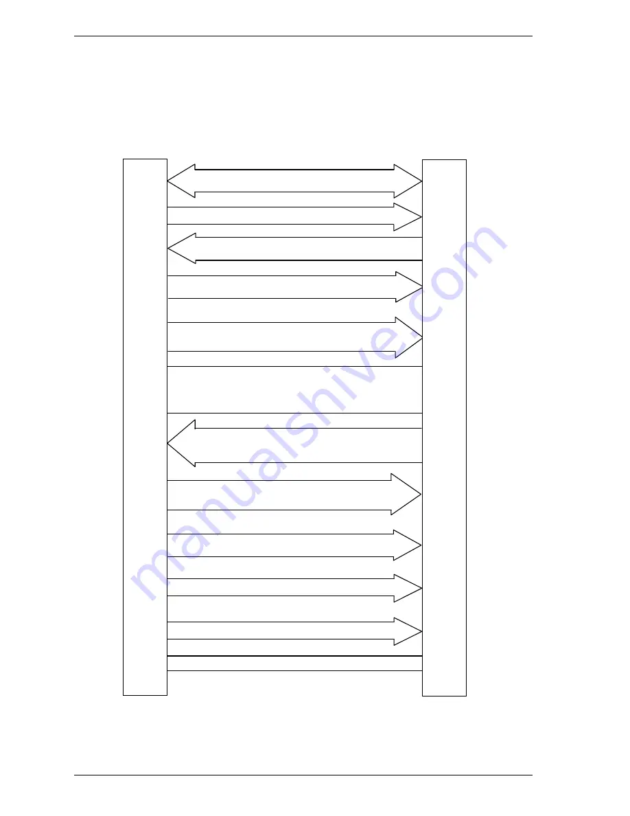 Fujitsu MH2060AH - 60GB UDMA/100 5400RPM 8MB 9.5mm Notebook Hard Disk Drive Product Manual Download Page 72