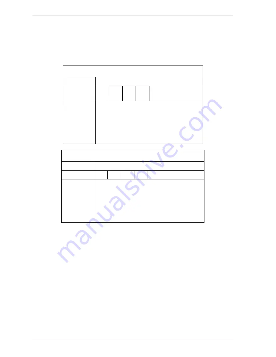 Fujitsu MH2060AH - 60GB UDMA/100 5400RPM 8MB 9.5mm Notebook Hard Disk Drive Product Manual Download Page 98