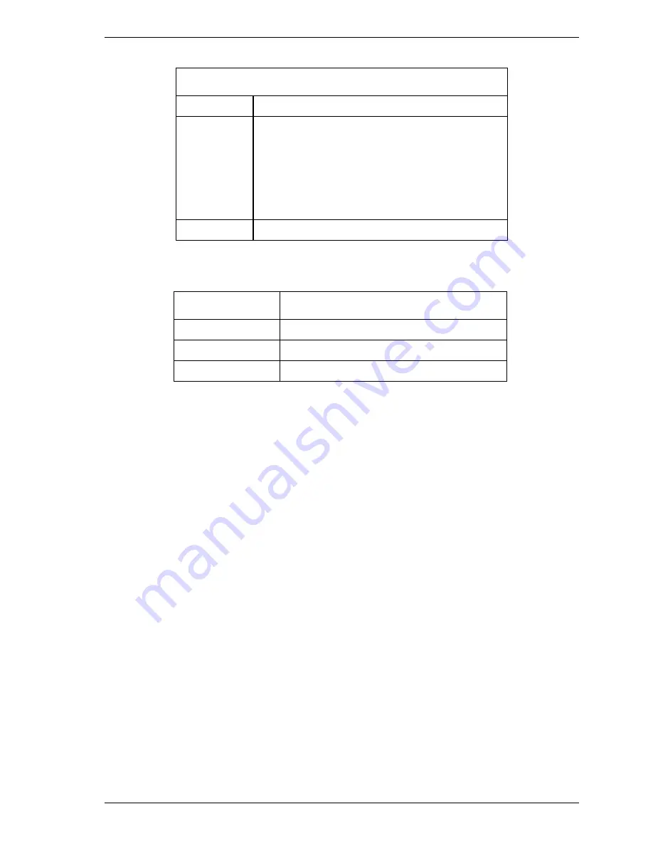 Fujitsu MH2060AH - 60GB UDMA/100 5400RPM 8MB 9.5mm Notebook Hard Disk Drive Product Manual Download Page 121