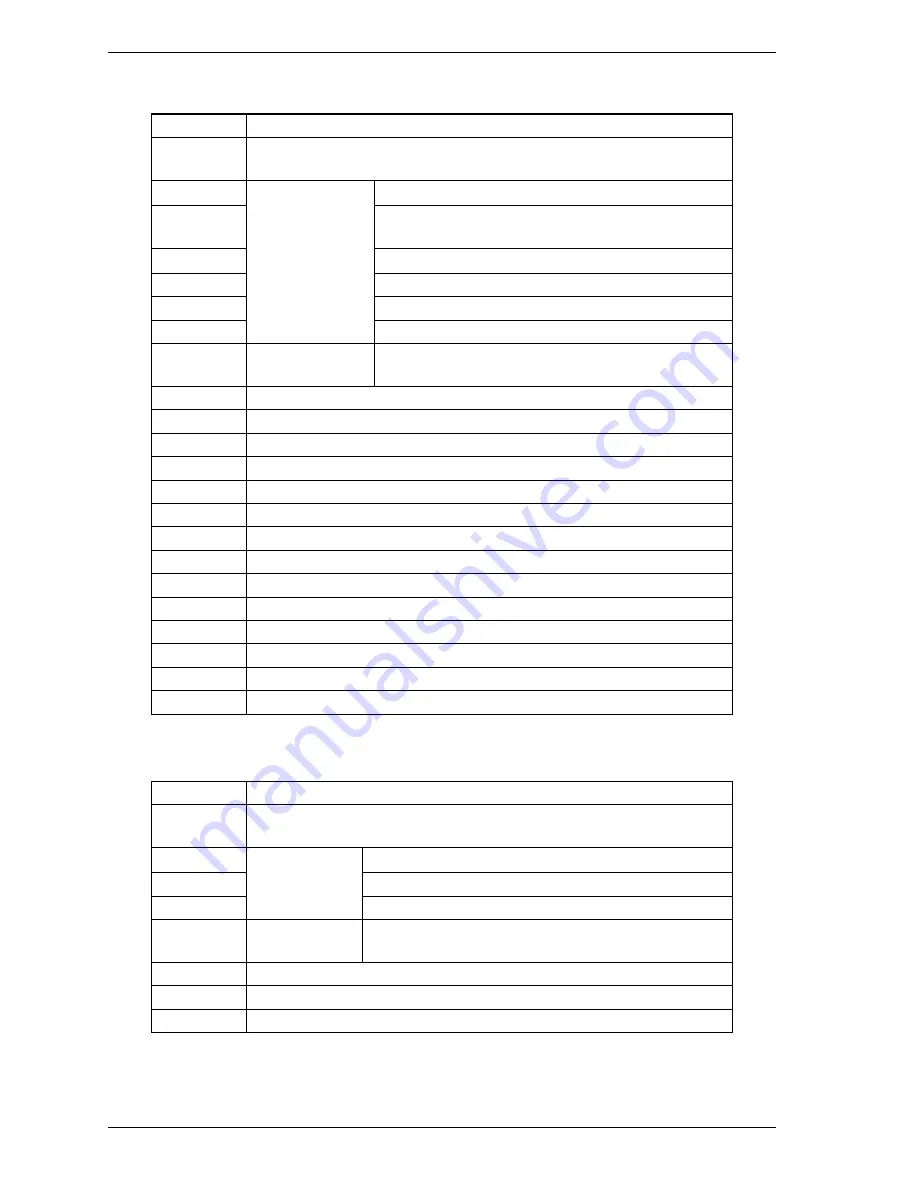 Fujitsu MH2060AH - 60GB UDMA/100 5400RPM 8MB 9.5mm Notebook Hard Disk Drive Product Manual Download Page 142