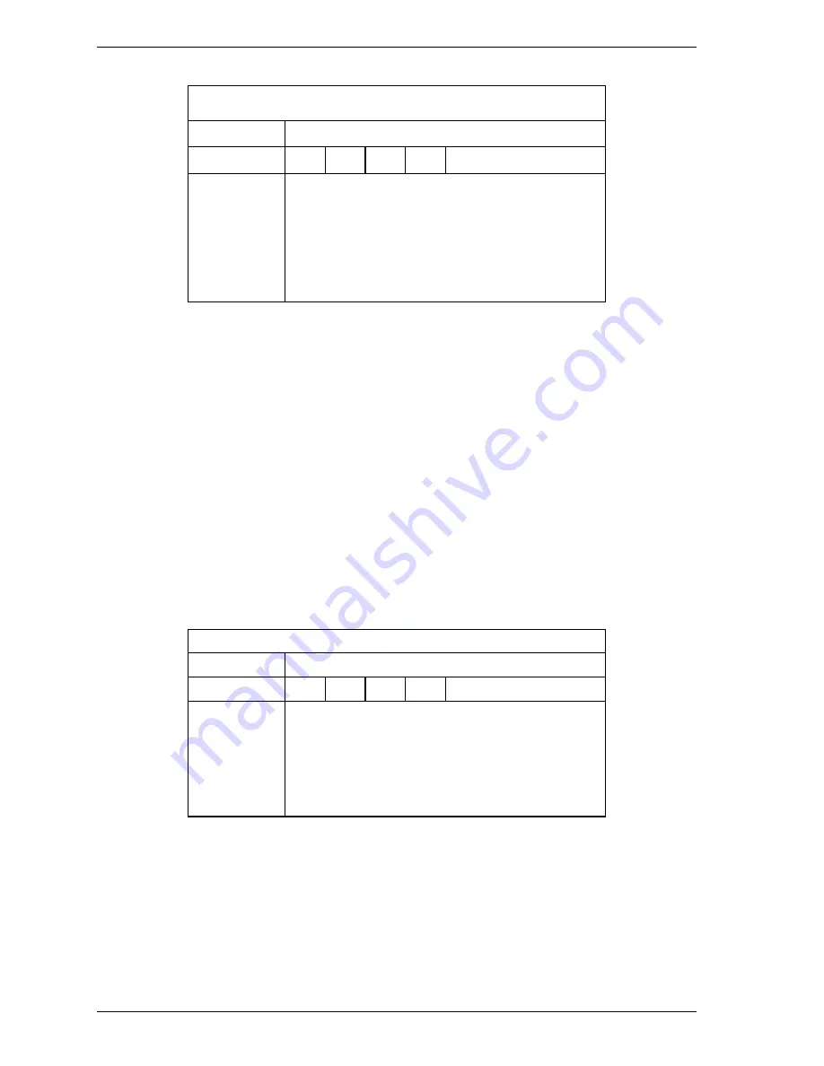 Fujitsu MH2060AH - 60GB UDMA/100 5400RPM 8MB 9.5mm Notebook Hard Disk Drive Product Manual Download Page 160