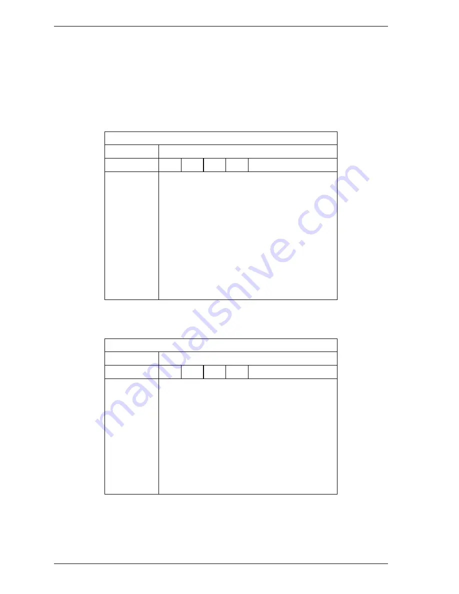 Fujitsu MH2060AH - 60GB UDMA/100 5400RPM 8MB 9.5mm Notebook Hard Disk Drive Product Manual Download Page 174