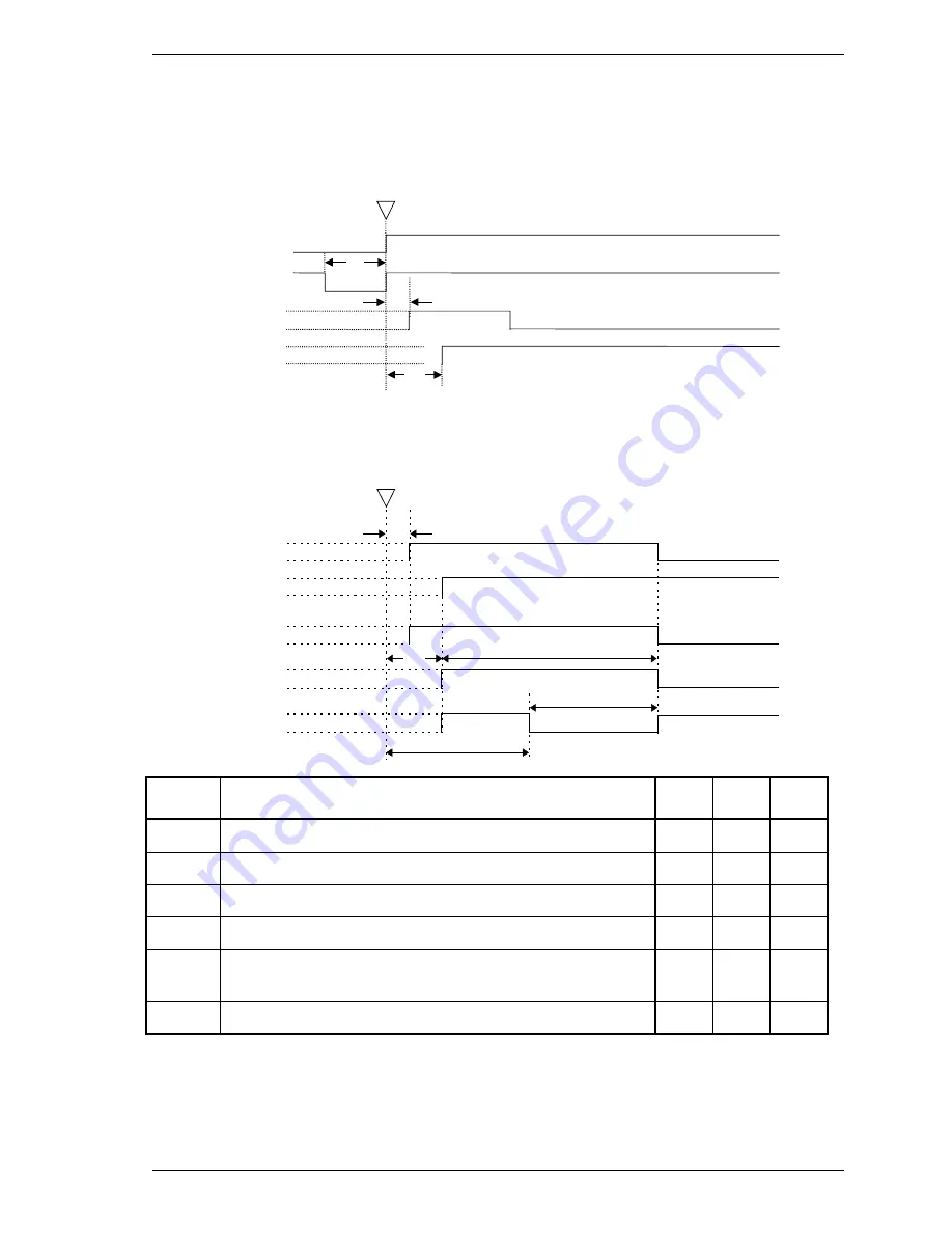 Fujitsu MH2060AH - 60GB UDMA/100 5400RPM 8MB 9.5mm Notebook Hard Disk Drive Product Manual Download Page 215