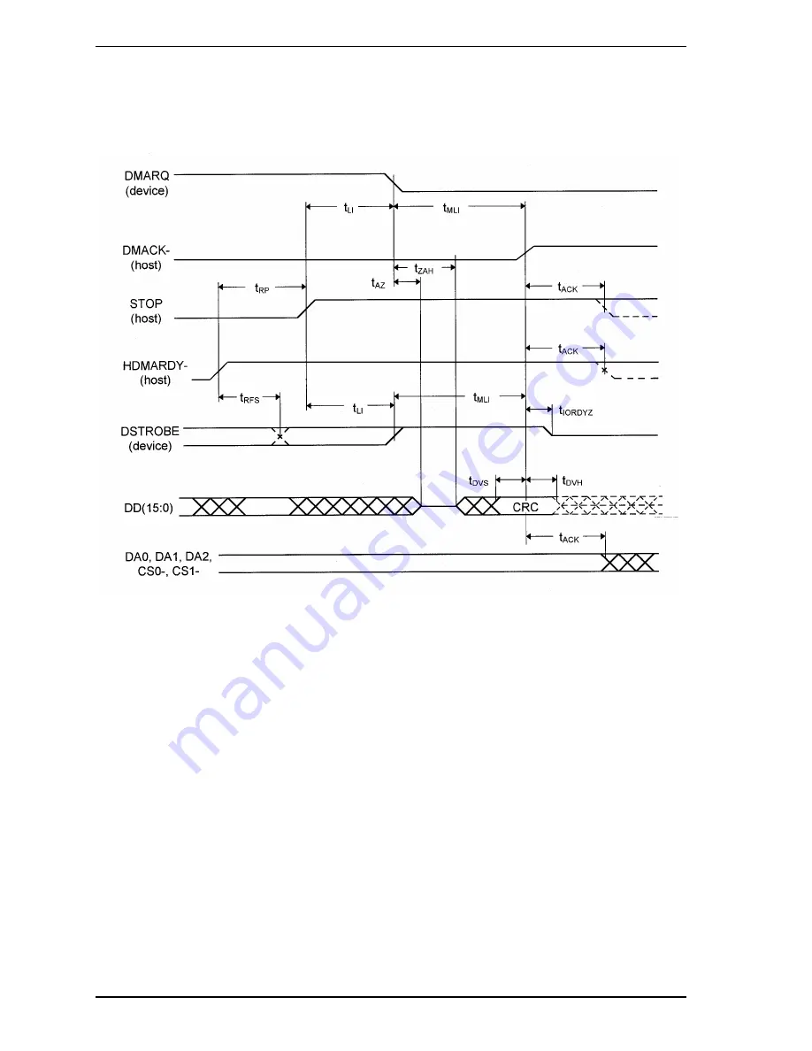 Fujitsu MHC2032AT Product Manual Download Page 173