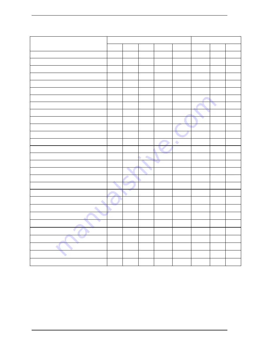 Fujitsu MHE2043AT Product Manual Download Page 147