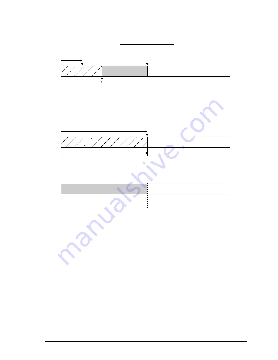 Fujitsu MHE2043AT Product Manual Download Page 204