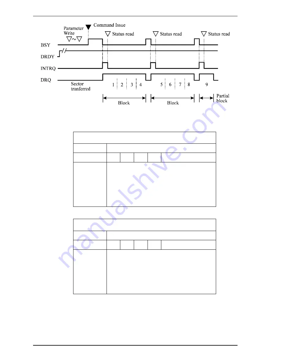 Fujitsu MHG2102AT - Mobile 10 GB Hard Drive Product Manual Download Page 93