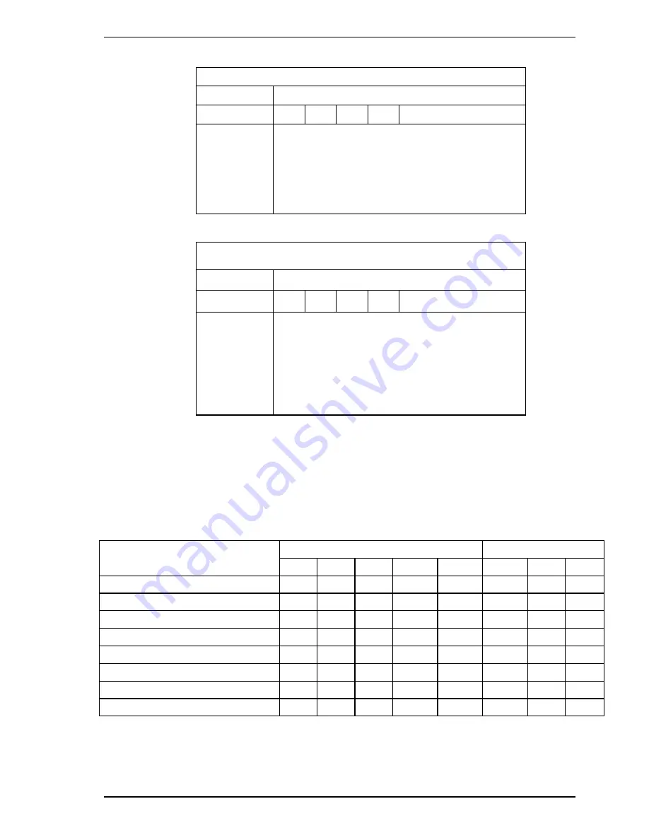 Fujitsu MHG2102AT - Mobile 10 GB Hard Drive Product Manual Download Page 144