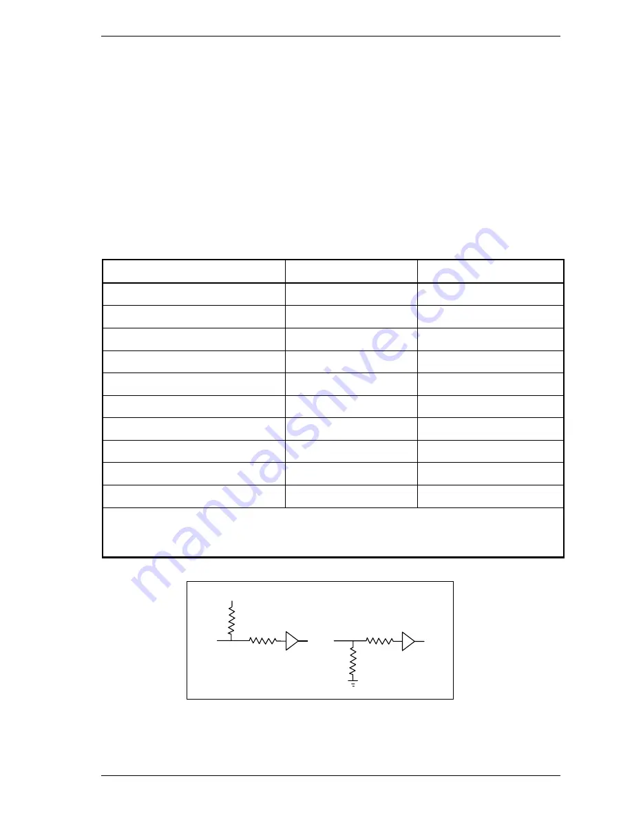 Fujitsu MHT2020AT Product Manual Download Page 203