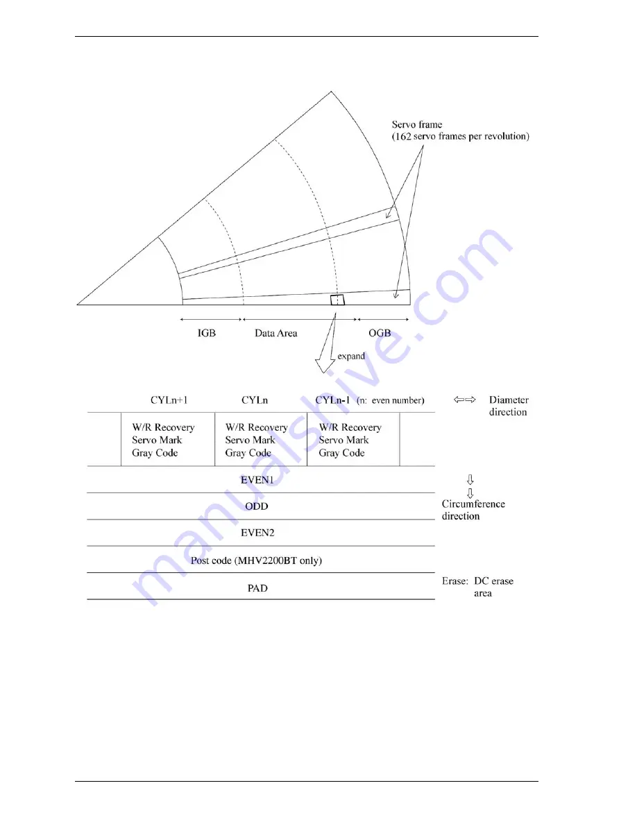 Fujitsu MHV2160BT Product Manual Download Page 68