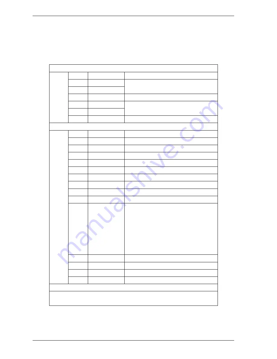 Fujitsu MHV2160BT Product Manual Download Page 82