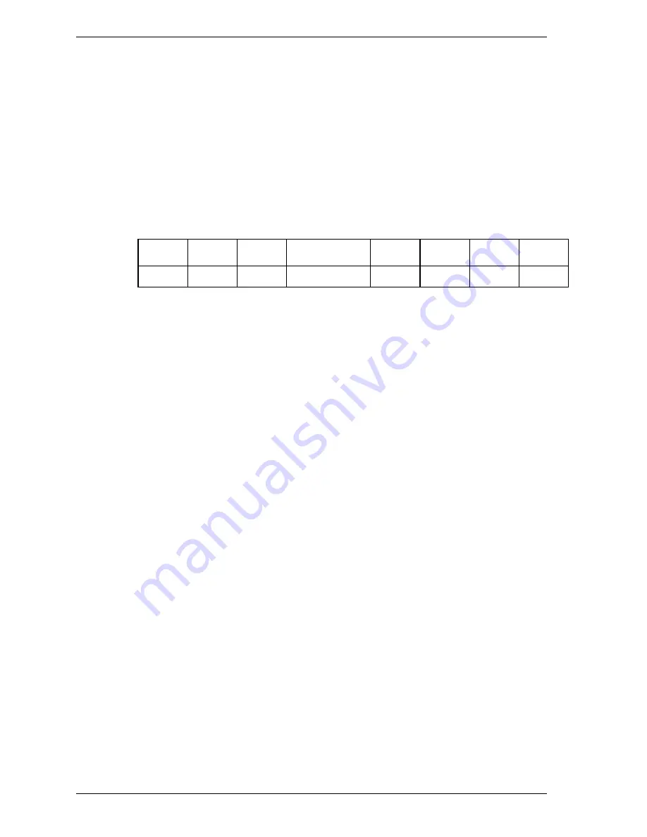 Fujitsu MHV2160BT Product Manual Download Page 96