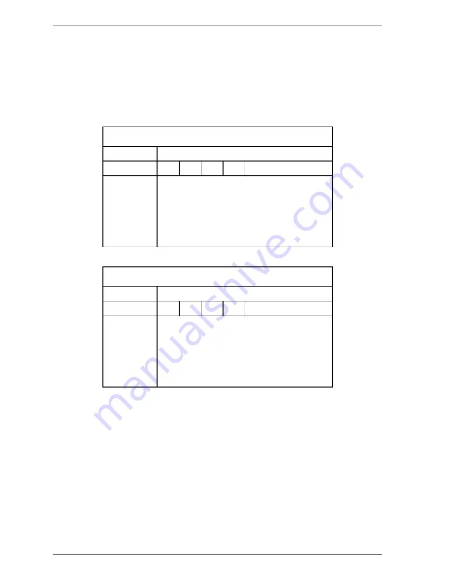 Fujitsu MHV2160BT Скачать руководство пользователя страница 120