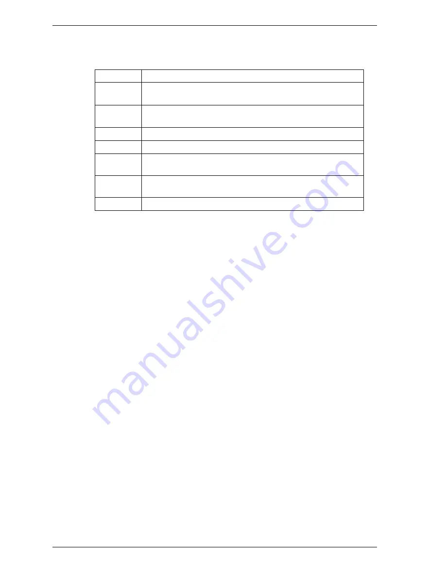 Fujitsu MHV2160BT Product Manual Download Page 134