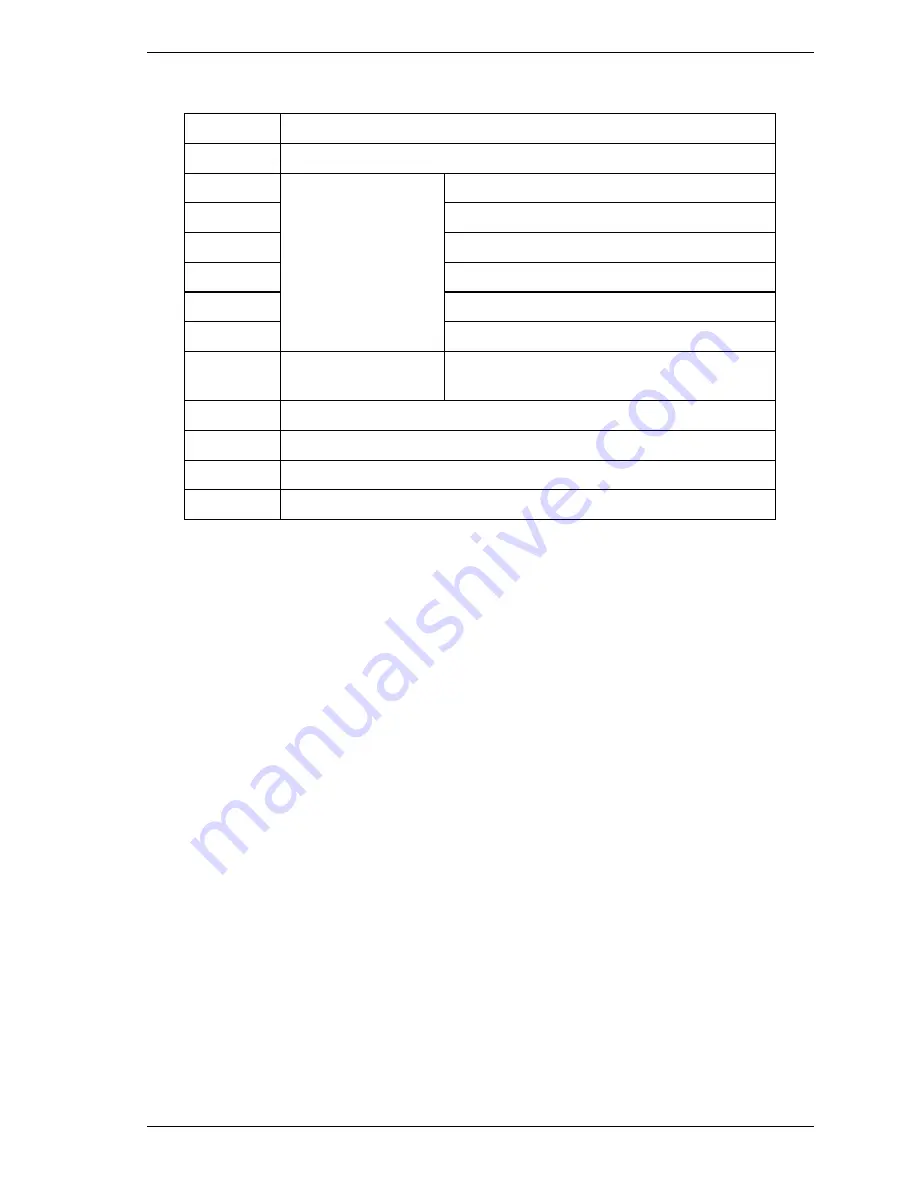 Fujitsu MHV2160BT Product Manual Download Page 141