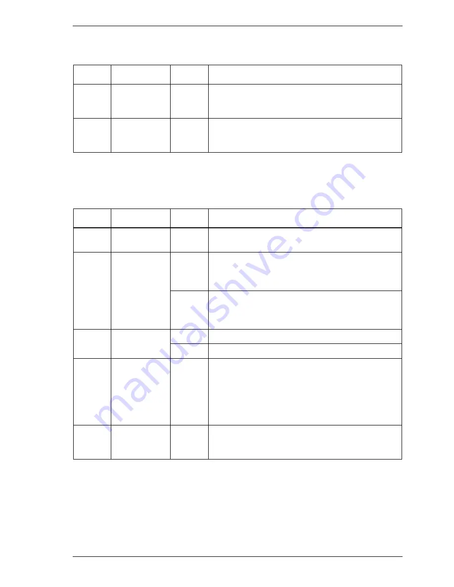 Fujitsu MHV2160BT Product Manual Download Page 151