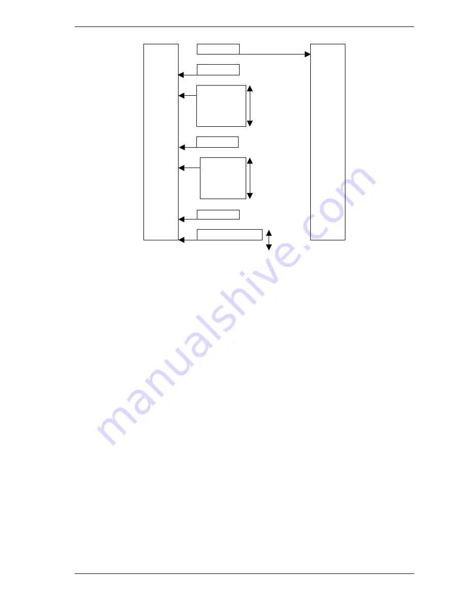 Fujitsu MHV2160BT Product Manual Download Page 163